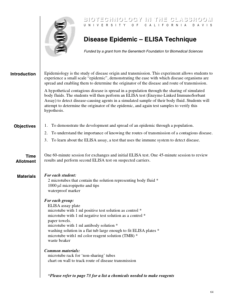 Screenshot for Disease Epidemic - ELISA Technique