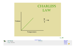 Screenshot for Charles's Law