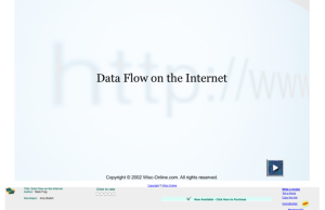 Screenshot for Data Flow on the Internet