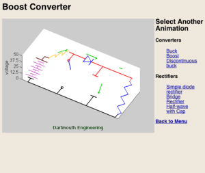 Screenshot for Boost Converter Animation