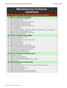 Screenshot for Upstream Processing