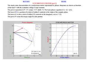 Screenshot for Steady-state Characteristics of a Synchronous Motor (part 2)