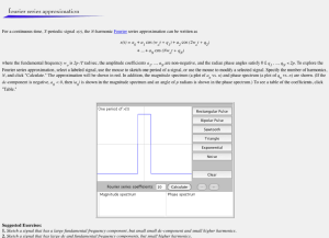 Screenshot for Fourier Series Approximation