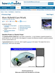 Screenshot for How Hybrid Cars Work