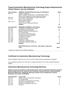 Screenshot for Typical Automotive Manufacturing Technology Degree Requirements