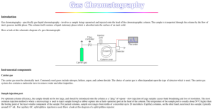 Screenshot for Gas Chromatography