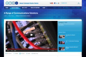 Screenshot for A Range of Communications Solutions
