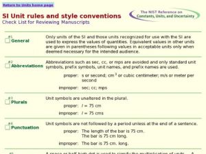 Screenshot for International System of Units (SI) Rules and Style Conventions: Checklist for Reviewing Manuscripts