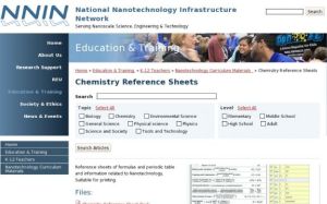 Screenshot for Chemistry Reference Sheets