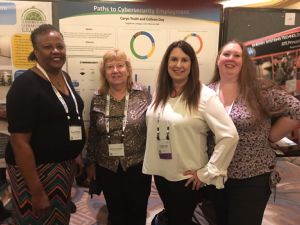 Colleen Day (second from right) and Caryn Truitt (far right) presented results from their survey of cybersecurity students during the student poster session at the 2018 ATE Principal Investigators Conference. Day earned an associate degree at Highline College and is now teaching at Renton Technical College. Caryn Truitt is a student in the cybersecurity bachelor’s degree program at Highline. Amelia Phillips (first on left), professor of computer information systems and computer science at Highline College,  and Simone Jarzabek (second from left), computer information systems instructor at Highline, shared information about the International Collegiate Cyber Defense Invitational (ICCDI) Competition during the ATE conference’s showcase session. 