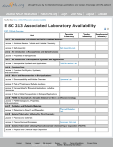 Screenshot for E SC 213: Materials in Nanotechnology Laboratories
