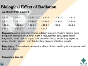 Screenshot for RCNET ACAD 08-006 Crosswalk: 3.3.2 Radiological Protection Technicians - Sources of Radiation