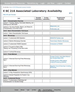 Screenshot for E SC 216 Associated Laboratory Availabilty