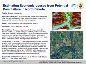 Screenshot for Potential Flood Elevations and Economic Losses after a Catastrophic Dam Failure