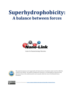 Screenshot for Superhydrophobicity