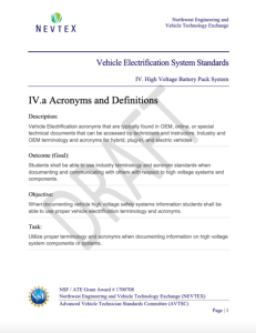 Screenshot for Vehicle Electrification Systems Standards: High Voltage Battery Pack System