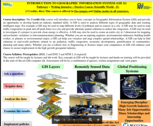 Screenshot for Introduction to Geographic Information System (GIS 11)