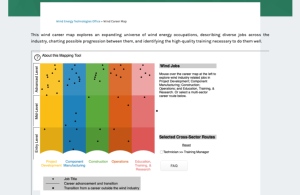 Screenshot for Wind Career Map