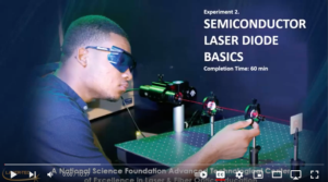 Screenshot for Semiconductor Laser Diode Basics (Lab 2 of 23)