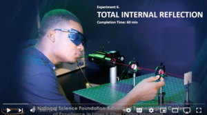 Screenshot for Total Internal Reflection (Lab 6 of 23)