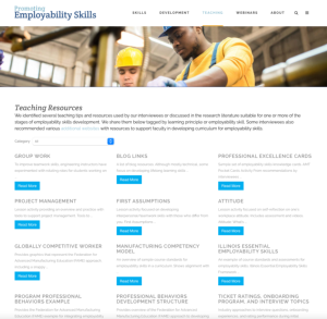 Screenshot for Employability Skills: Teaching Tips and Resources