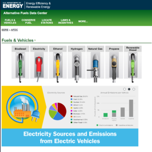 Screenshot for Alternative Fuels Data Center