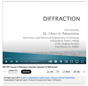 Screenshot for Fundamentals of Light and Lasers: Diffraction