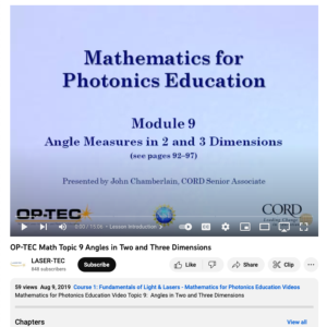 Screenshot for Mathematics for Photonics Education: Angle Measures in 2 and 3 Dimensions