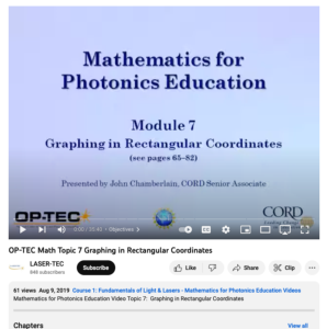 Screenshot for Mathematics for Photonics Education: Graphing in Rectangular Coordinates