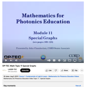 Screenshot for Mathematics for Photonics Education: Special Graphs