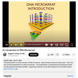 Screenshot for An Introduction to DNA Microarrays