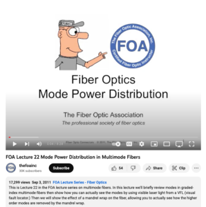 Screenshot for FOA Lecture 22 : Mode Power Distribution in Multimode Fibers