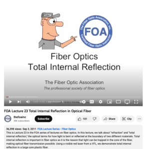 Screenshot for FOA Lecture 23: Total Internal Reflection in Optical Fiber