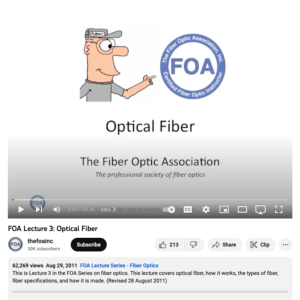 Screenshot for FOA Lecture 3: Optical Fiber