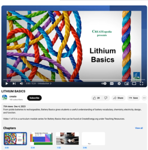 Screenshot for Lithium Basics