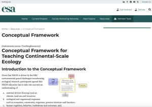 Screenshot for Conceptual Framework for Teaching Continental-Scale Ecology