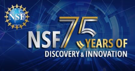 The graphic logo for the NSF celebration of 75 years