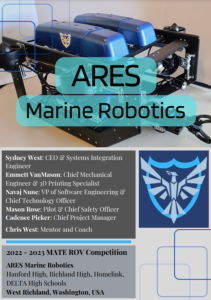 Screenshot for ARES Marine Robotics: Technical Report