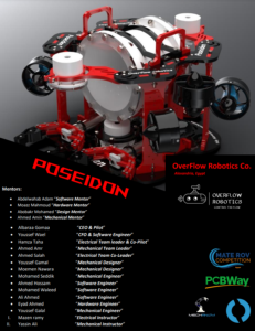 Screenshot for Overflow Robotics: Technical Report