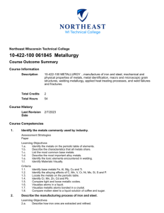 Screenshot for Metallurgy: Course Outcome Summary